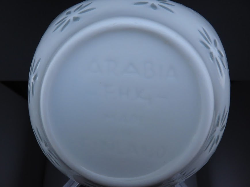 裏面です。ARABIAのロゴが見えます。