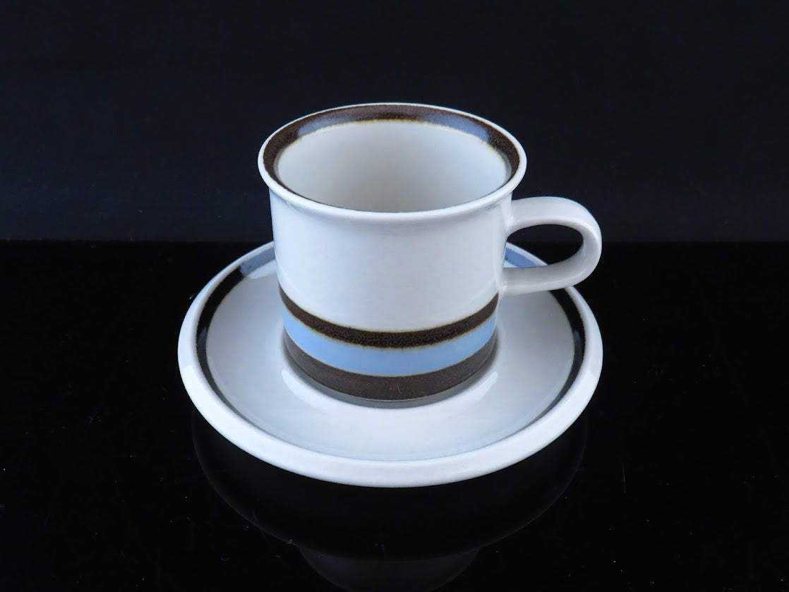 Ulla Procope/ウラ・プロコッペ – 北欧ヴィンテージ食器【Scandistyle】