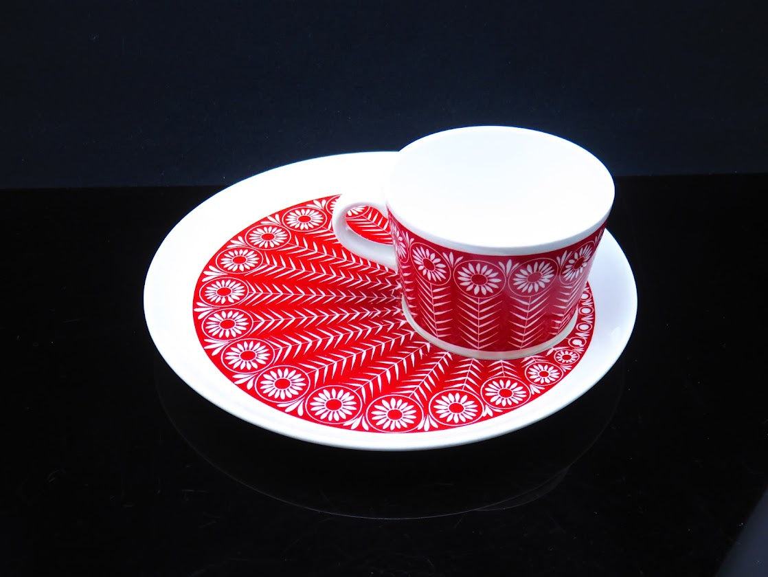 ARABIA/アラビア●Lokerovati/ロケロバティ●カイフランク箱付 ARABIA/アラビア○Lokerovati/ロケロバティ カイフランク 箱付