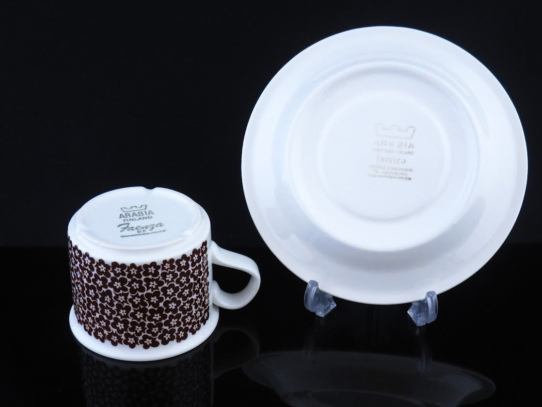 ARABIA/アラビア Faenza/ファエンツァ プレート 24cm Inkeri